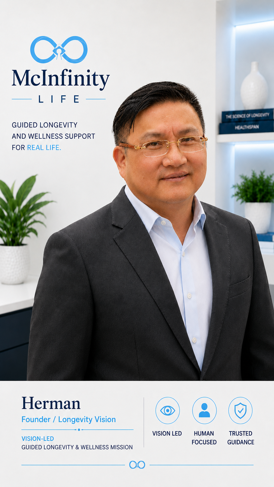Herman — Founder / Longevity Vision